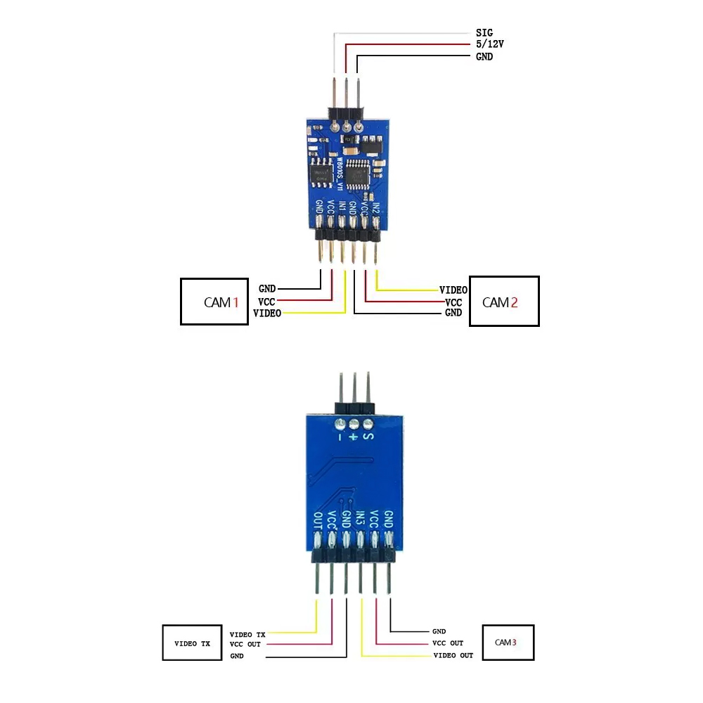 5.8G 3 Kanaals Video Switcher  - Drone With Rc recensie en prijs