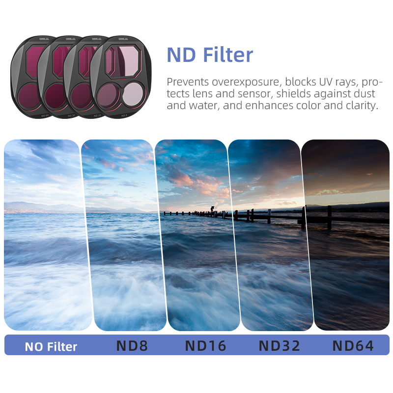 STARTRC CPL/ND8/32/64 filterse - Drone Udi Rc recensie en prijs