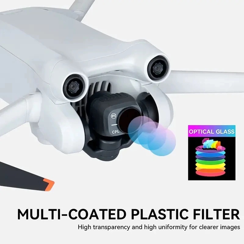 DIY Drone Filter voor DJI Mini - Drone Udi Rc recensie en prijs